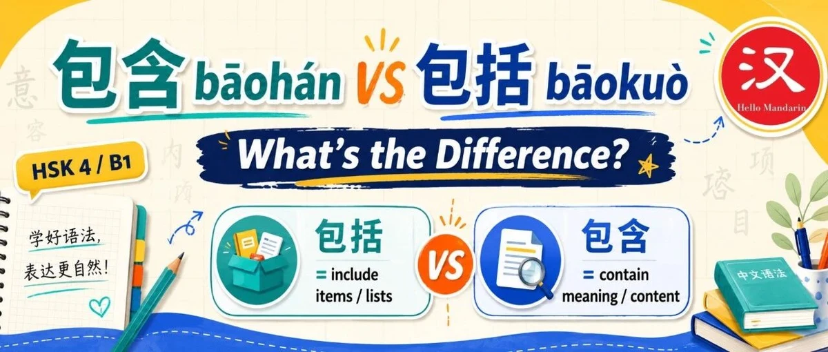 包含与包括:清单与内容的实用例句 — illustrated Chinese learning guide