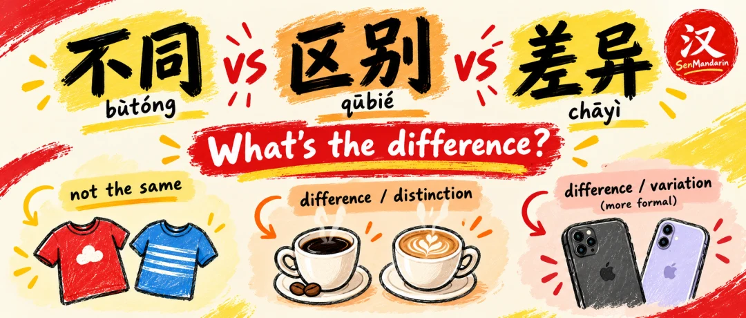 Illustrated comparison of 不同, 区别 and 差异 using clothes, coffee and phones.