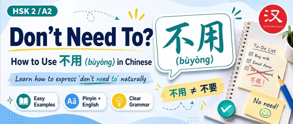 不用:不必与无需 — illustrated Chinese learning guide