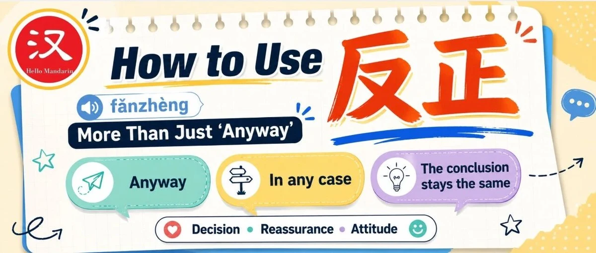 反正:无论如何与总之 — illustrated Chinese learning guide