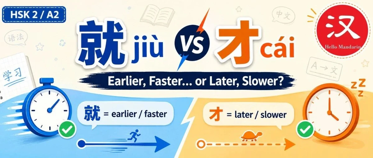 就与才:快慢、预期与条件 — illustrated Chinese learning guide