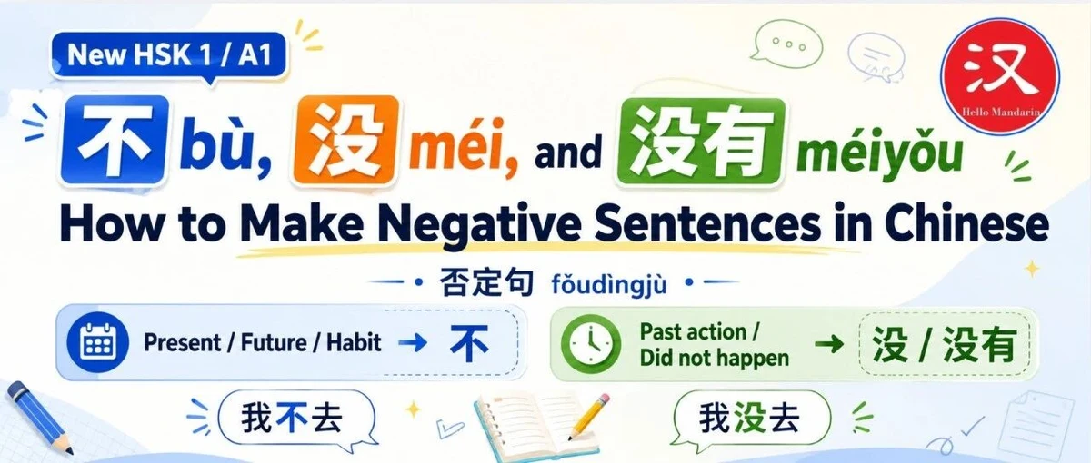 不、没与没有 — illustrated Chinese learning guide