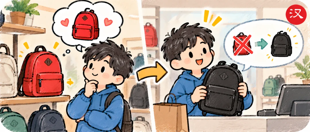 Chinese learning illustration: Talking about your original plan: