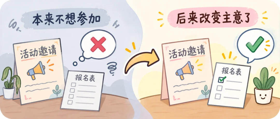 Chinese learning illustration: Example 3