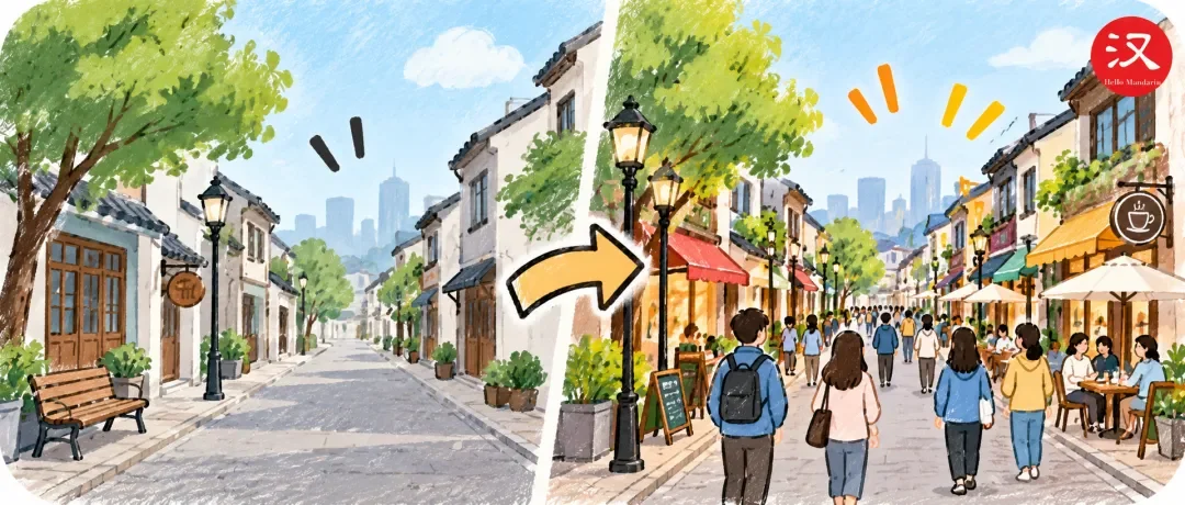 Chinese learning illustration: Example 8