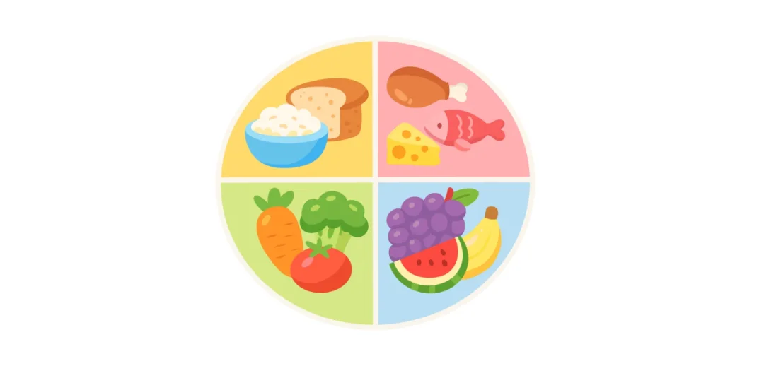 Chinese learning illustration: Example 3