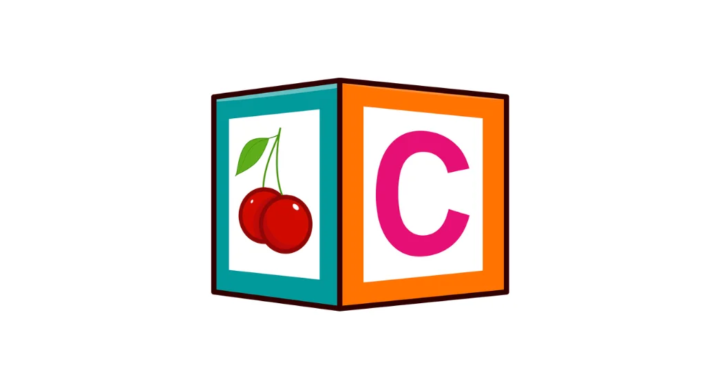 Chinese learning illustration: 4. Important Structure: 等 + Category Word