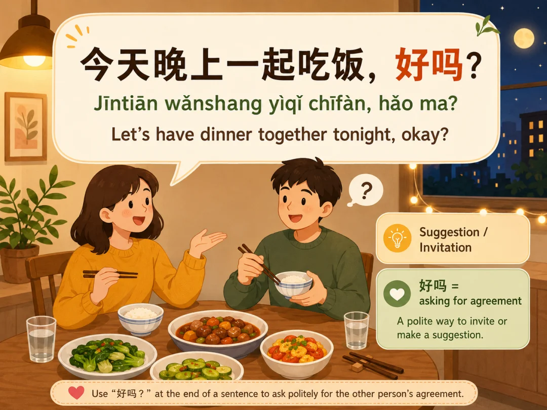 Chinese learning illustration: Structure