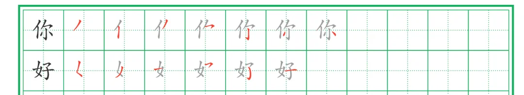 怎样有效记忆汉字 — teaching illustration 4