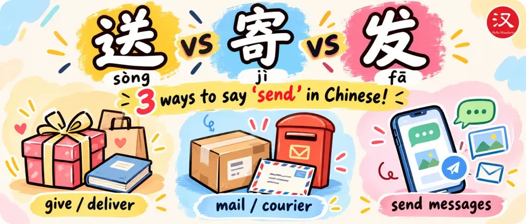 Illustrated comparison of 送, 寄 and 发