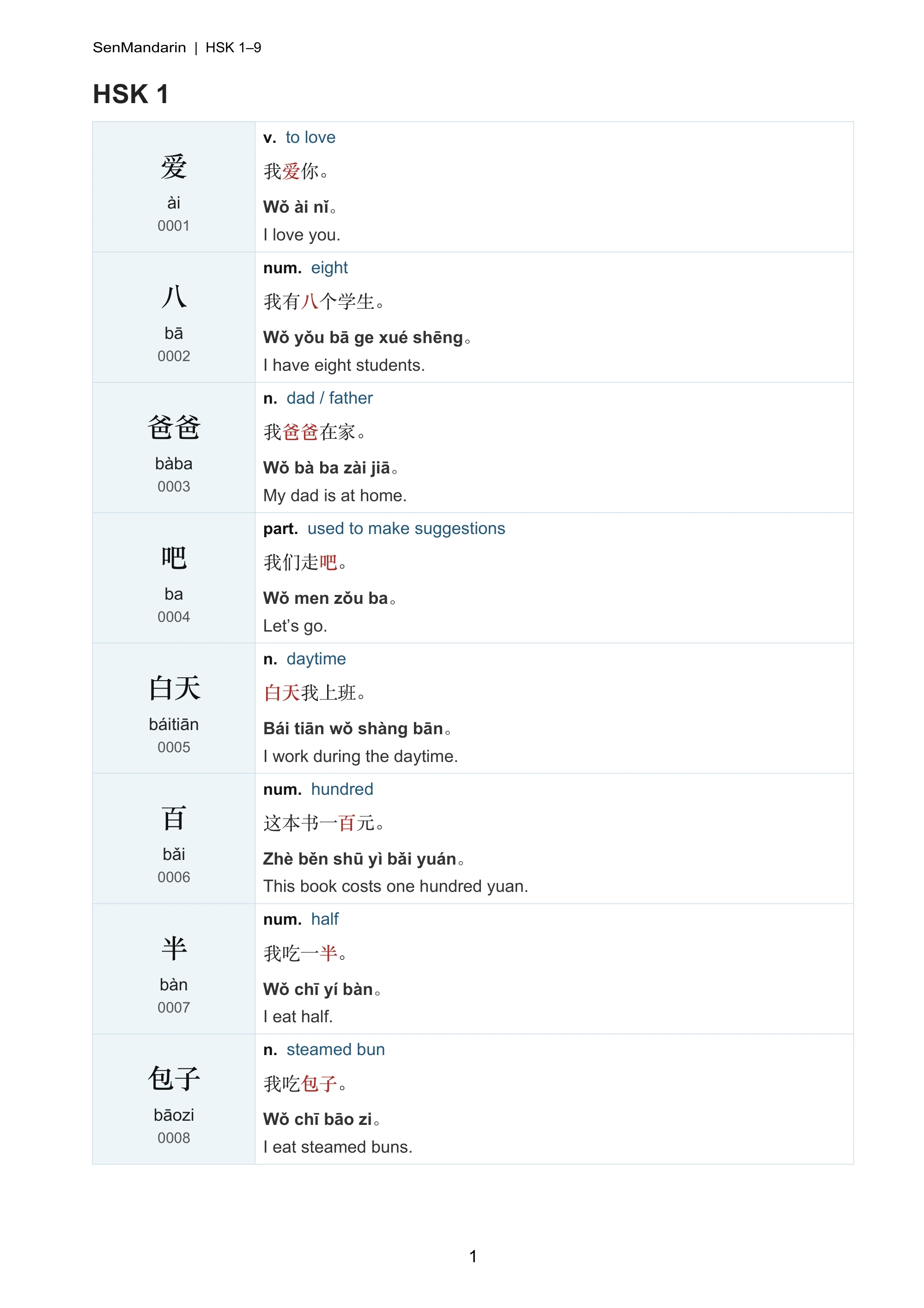New HSK 1-9 Vocabulary & Example Sentences: selected sample page 1, PDF page 2
