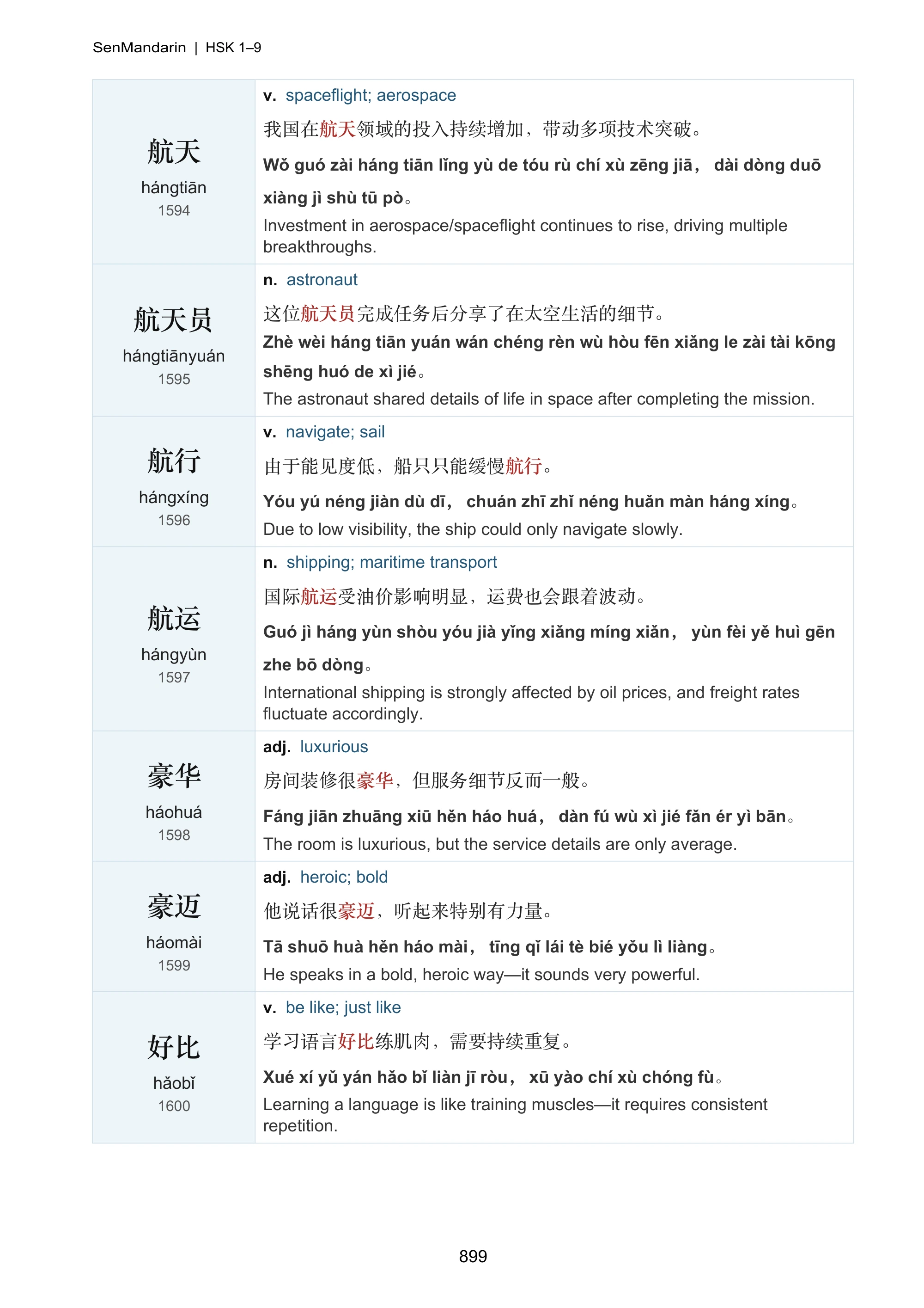 New HSK 1-9 Vocabulary & Example Sentences: selected sample page 2, PDF page 900