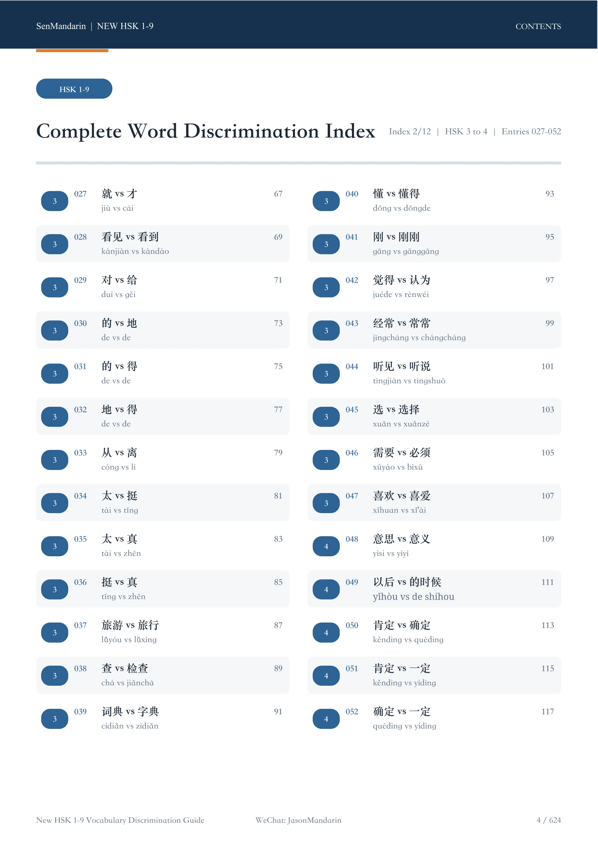 New HSK 1–9 Vocabulary Discrimination Guide: original table of contents 2, PDF page 4