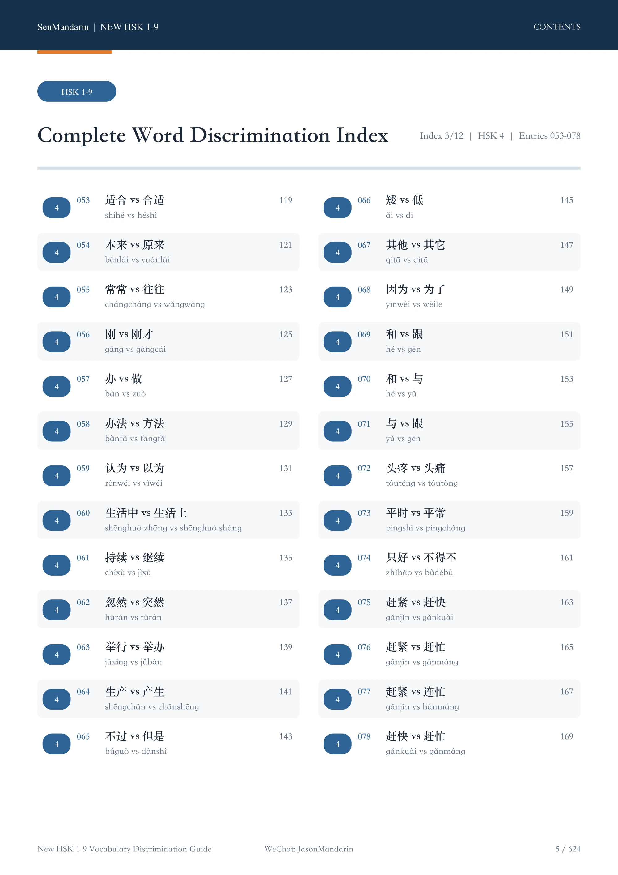 New HSK 1–9 Vocabulary Discrimination Guide: original table of contents 3, PDF page 5