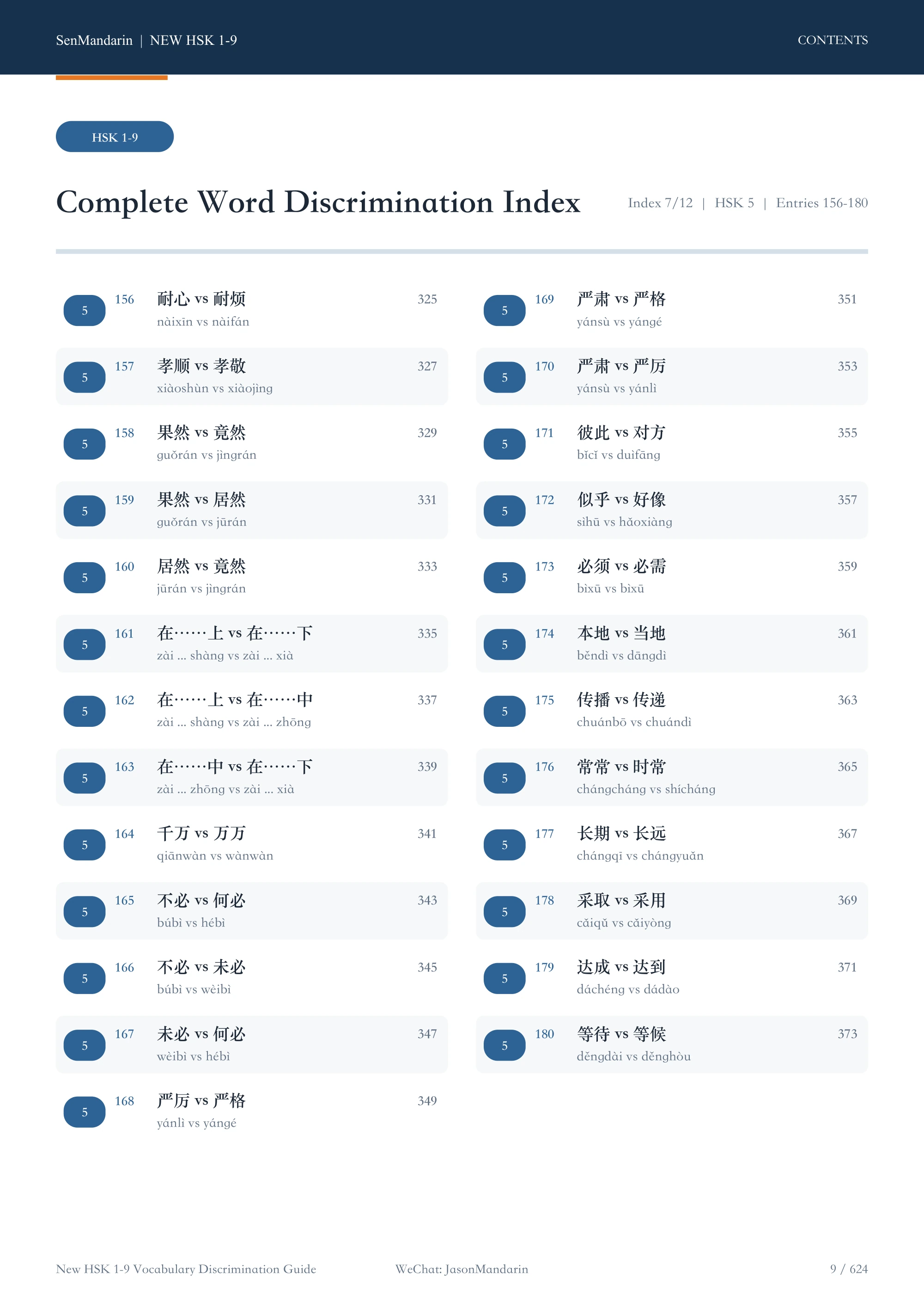 New HSK 1–9 Vocabulary Discrimination Guide: original table of contents 7, PDF page 9