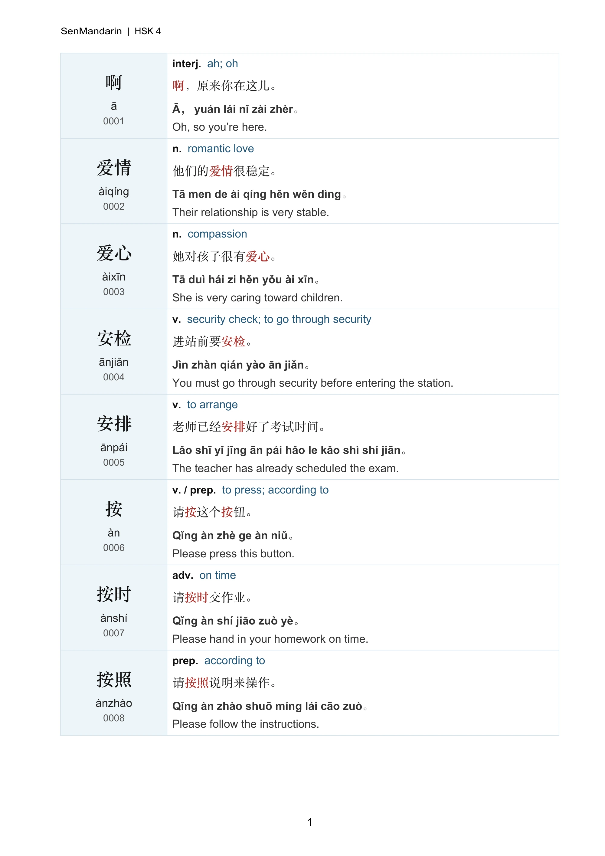 New HSK 4 Vocabulary & Example Sentences: selected sample page 1, PDF page 2