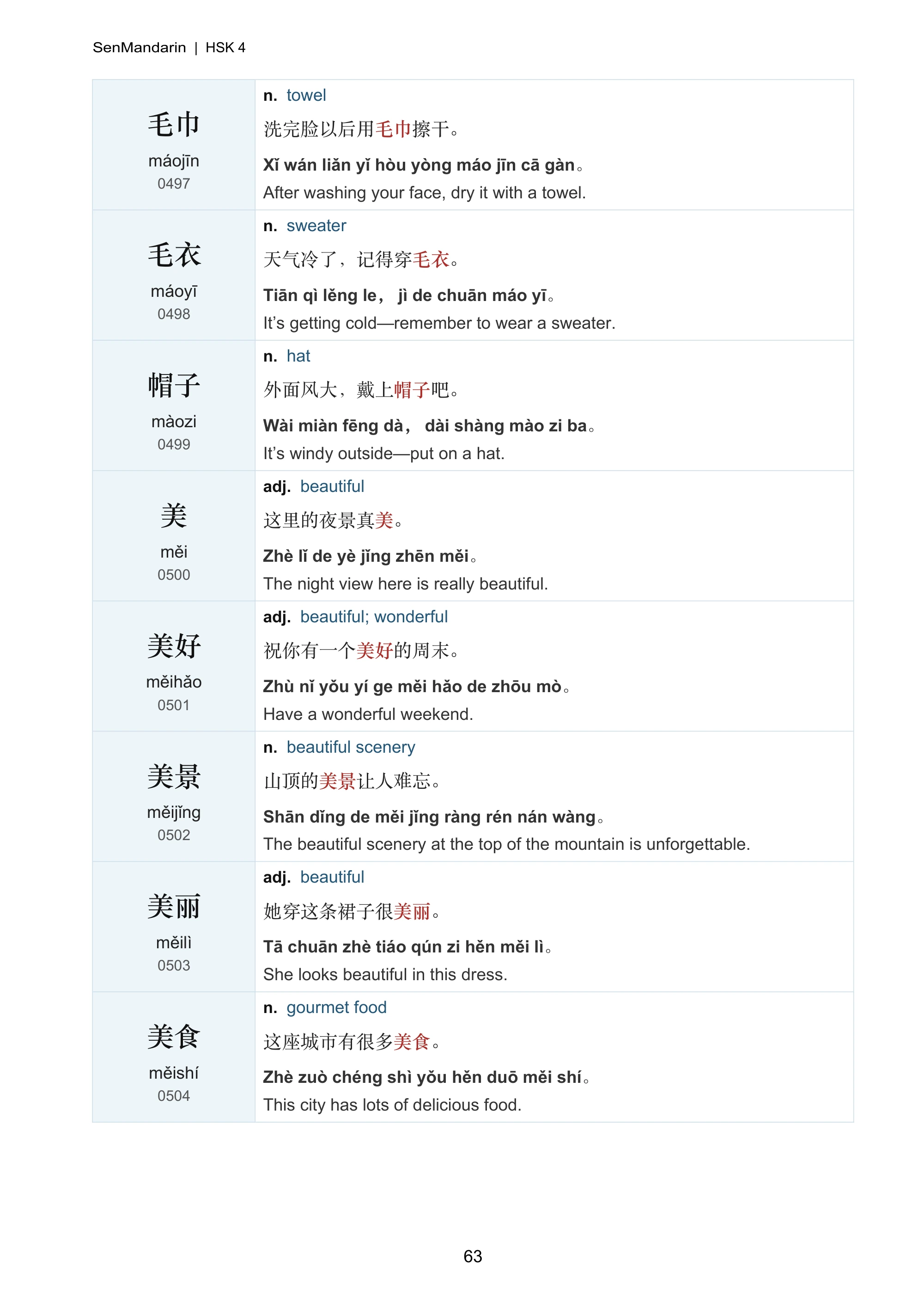 New HSK 4 Vocabulary & Example Sentences: selected sample page 2, PDF page 64