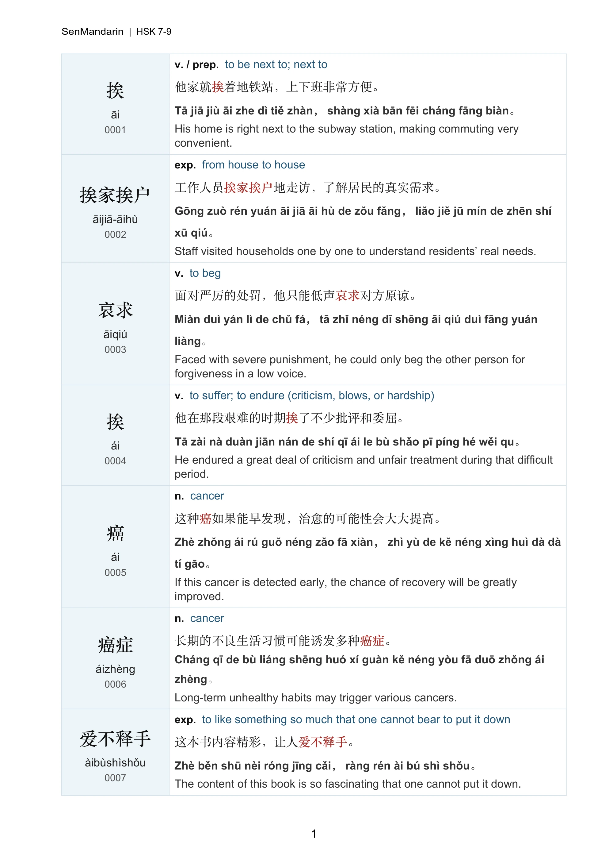 New HSK 7-9 Vocabulary & Example Sentences: selected sample page 1, PDF page 2