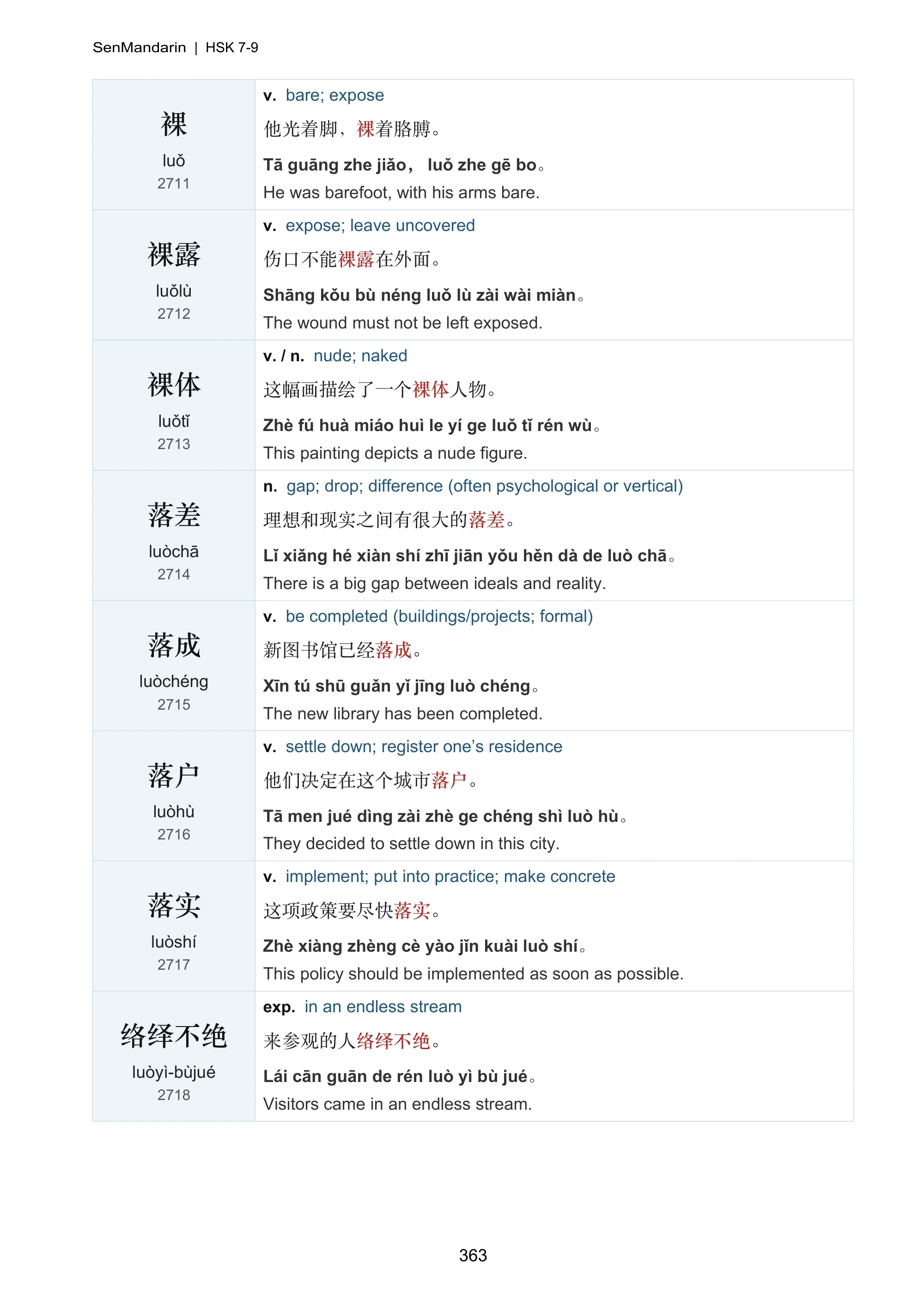 New HSK 7-9 Vocabulary & Example Sentences: selected sample page 2, PDF page 364